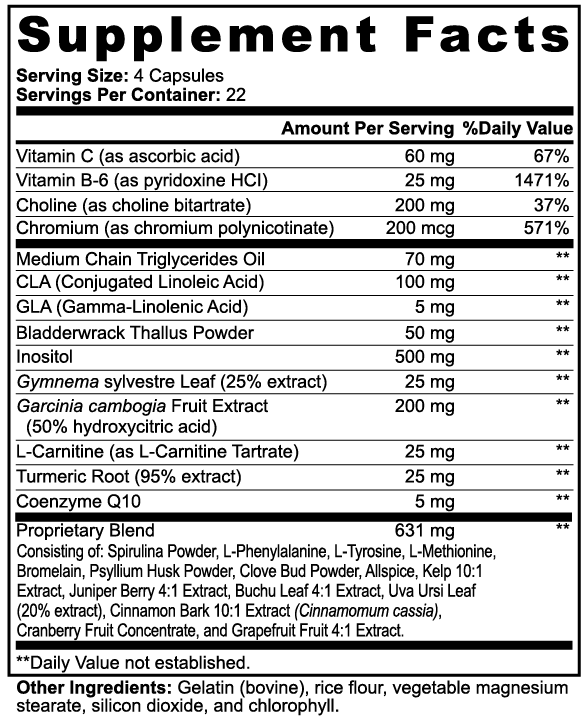 Ignite Nutrition
