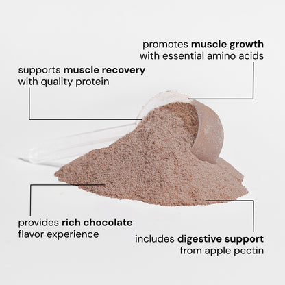 Elevate Whey Isolate (Chocolate)