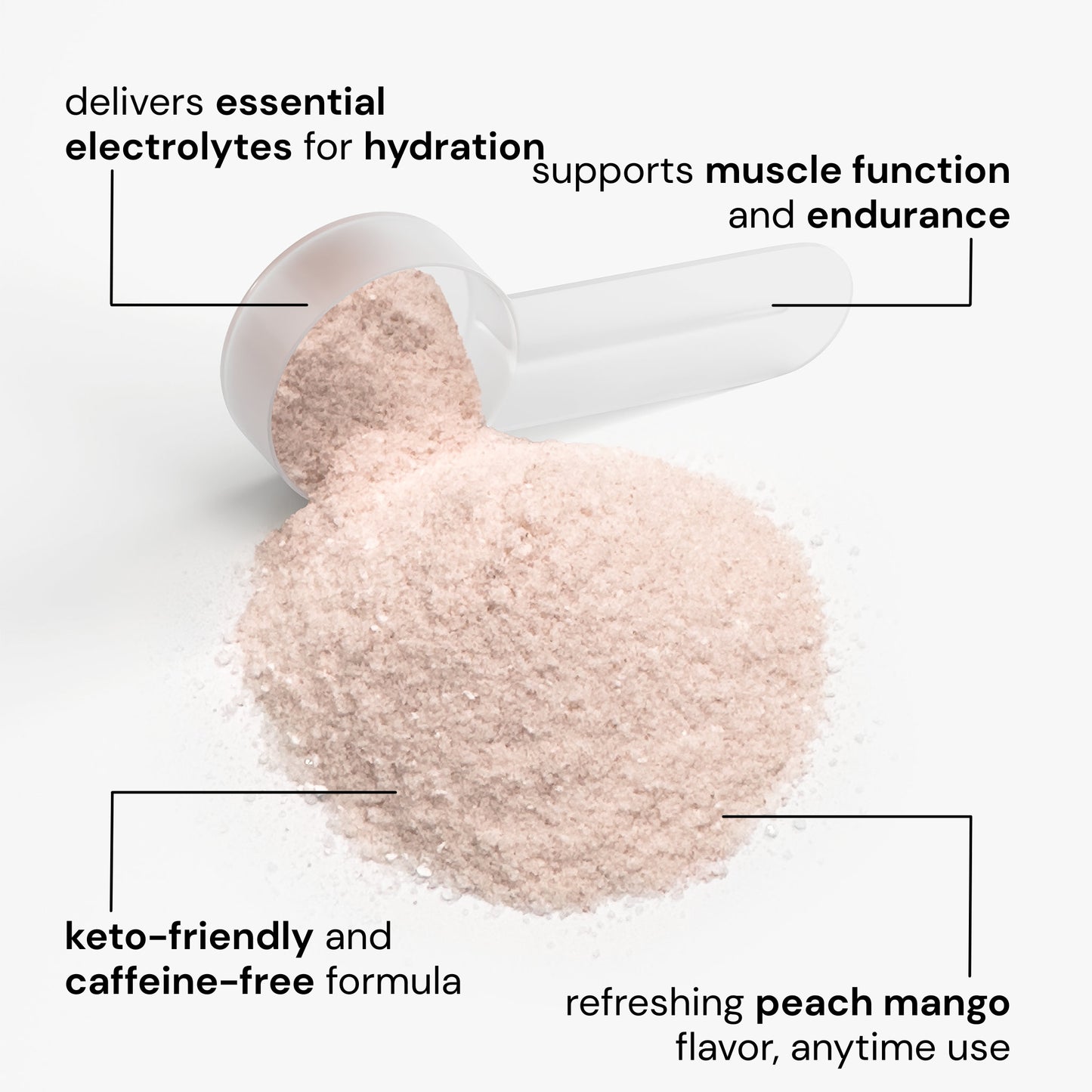 Hydrafuel (Peach Mango)